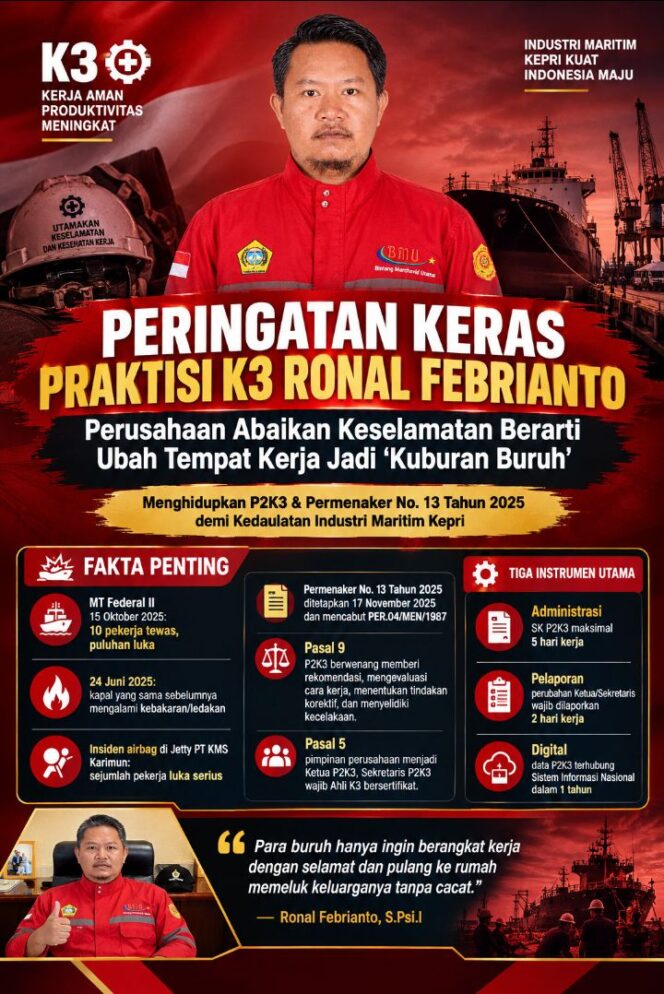 
 ‎Refleksi Ronal Febrianto: Menghidupkan P2K3 dan Permenaker No. 13 Tahun 2025 demi Kedaulatan Industri Maritim Kepri ‎ ‎